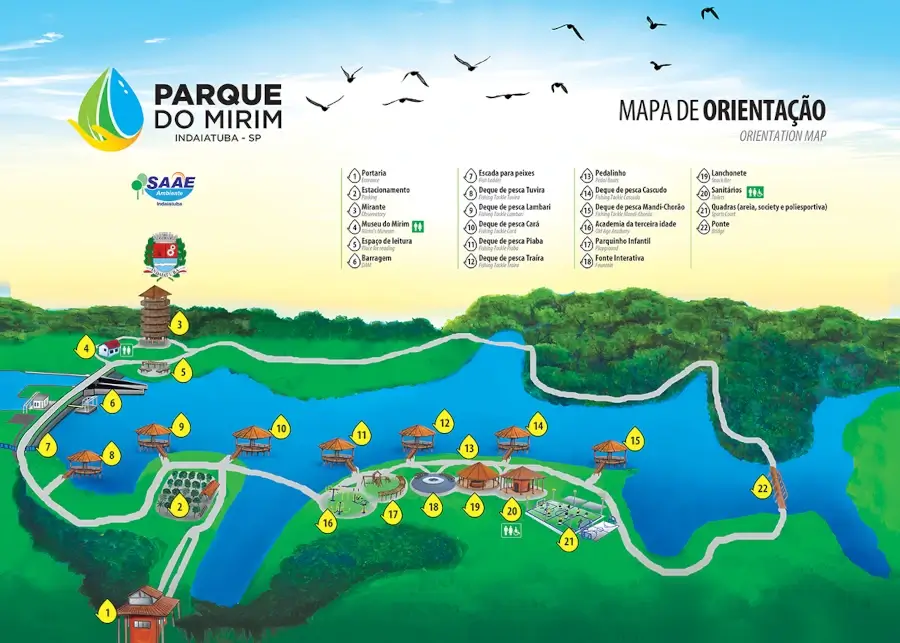 Mapa ilustrado do Parque do Mirim em Indaiatuba, com lago, mirante e áreas de lazer.